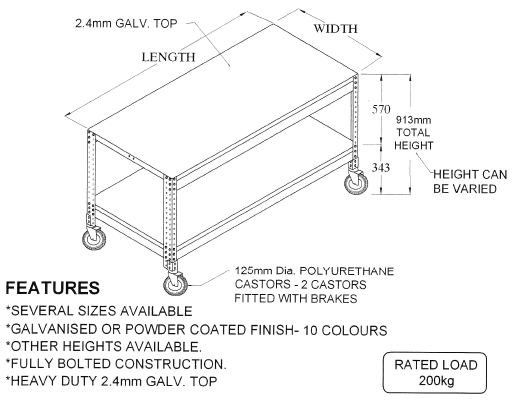 type7workbench