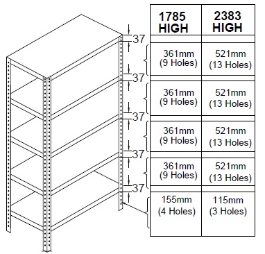 shelf-pitch-table-h-series-5shelf