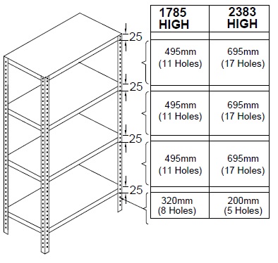 shelf-pitch-table-p-series-4shelf