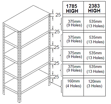 shelf-pitch-table-p-series-5shelf