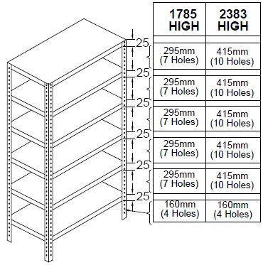 shelf-pitch-table-p-series-6shelf