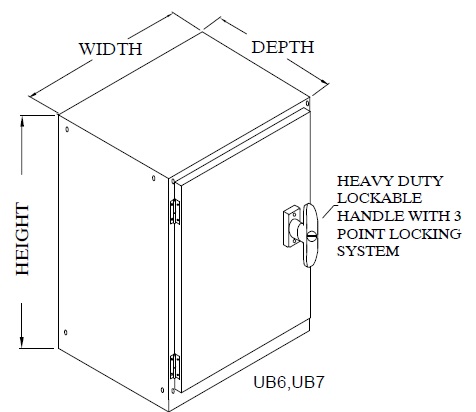 wall-mounted-steel-cupboard-UB6-UB7